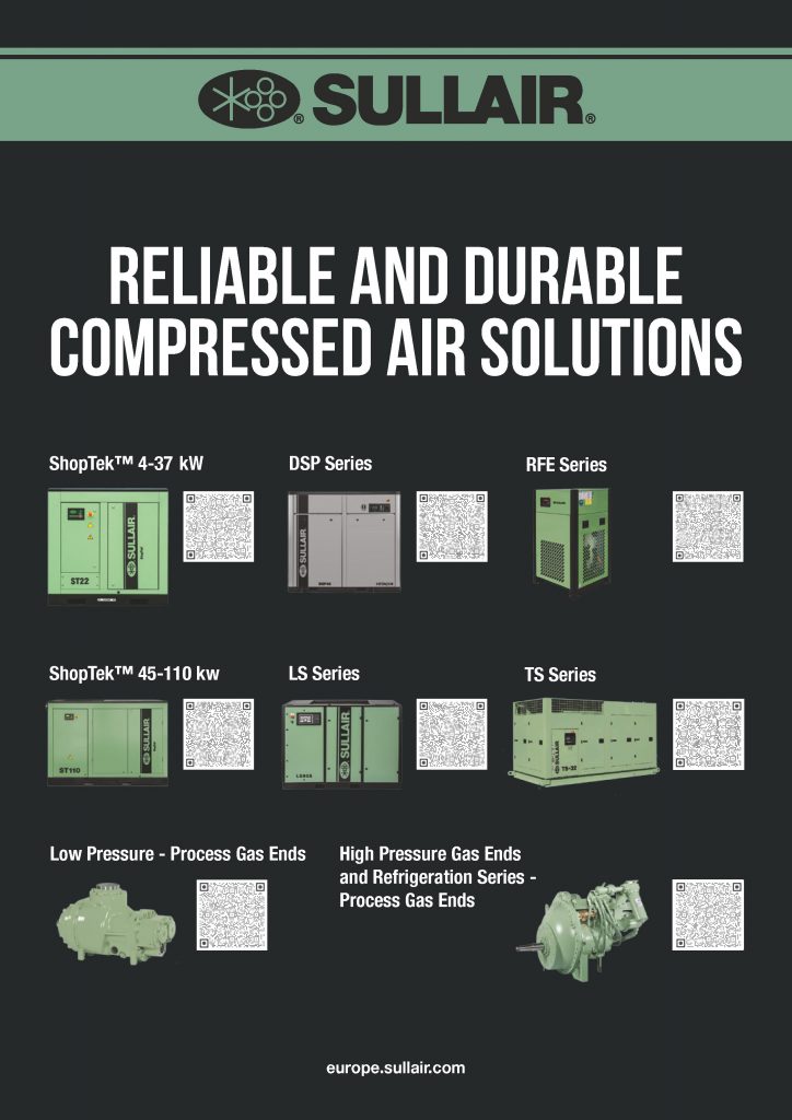 Sullair_Stationary_QR code_A4_Poster